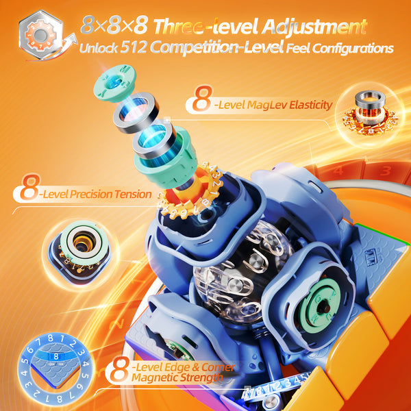 MoYu PB Cube WR 20-Magnet Ball-Core 3x3 Magnetic Speed Cube