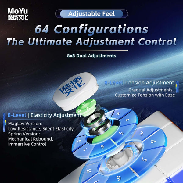 Moyu WeiLong V11 WRM (8-Magnet Ball Core, UV Coated)