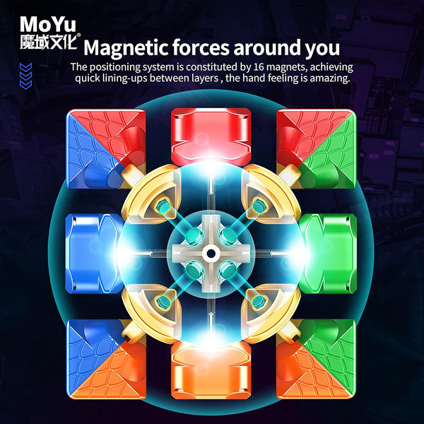 Moyu Super RS3M 2022 (Magnetic Version)