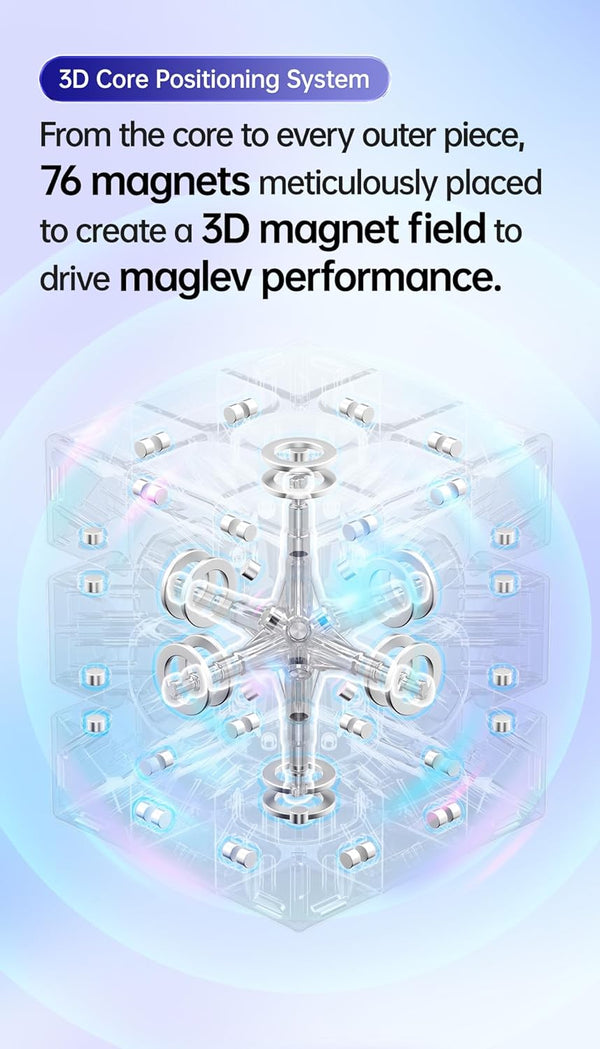 GAN 356 MagLev UV Coated