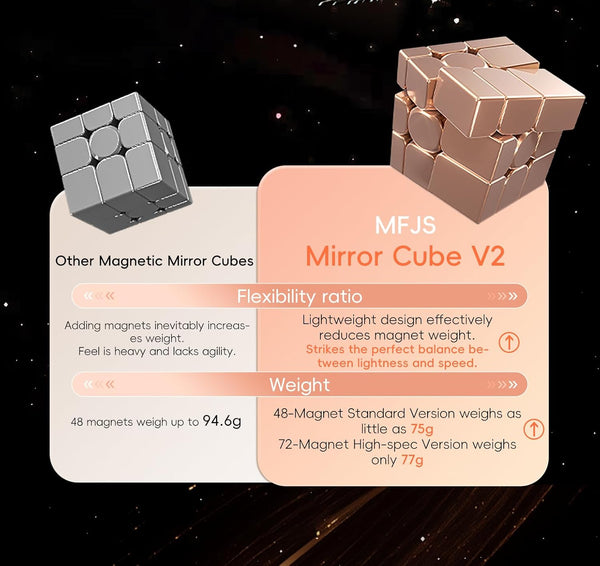 Moyu Mirror Cube V2 Ball-Core Rose Gold UV Coated Magic Cloth Version