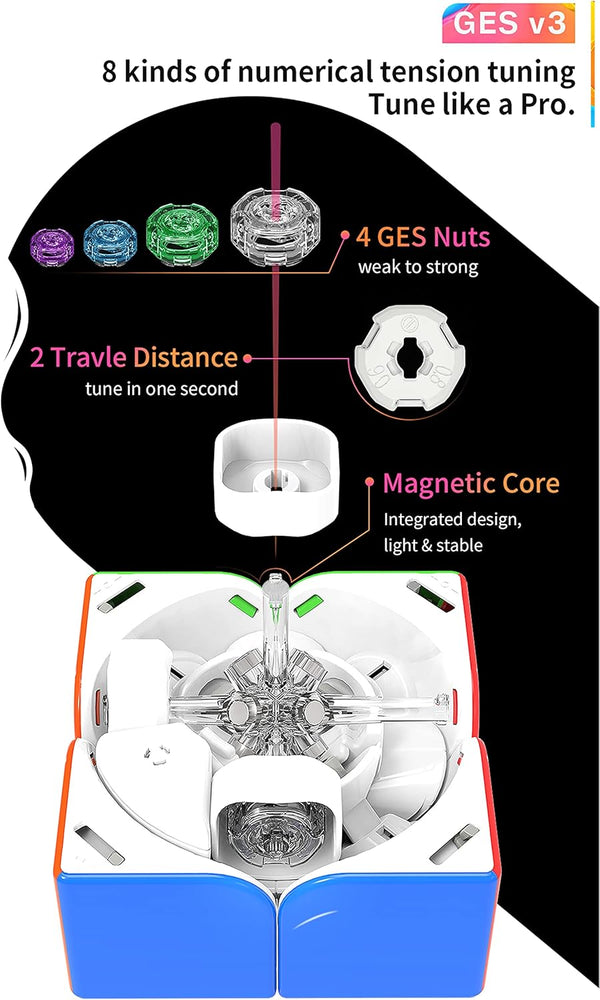 GAN 251 M Leap Frosted Matte 2x2 Magnetic Speed Cube