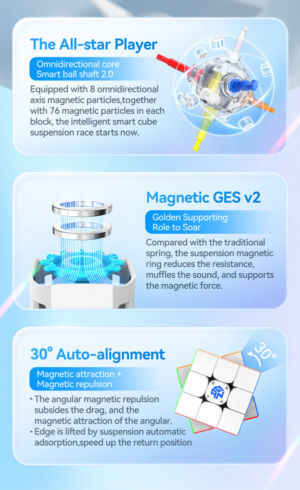 GAN 12 Ui MagLev (Power Pod Version)