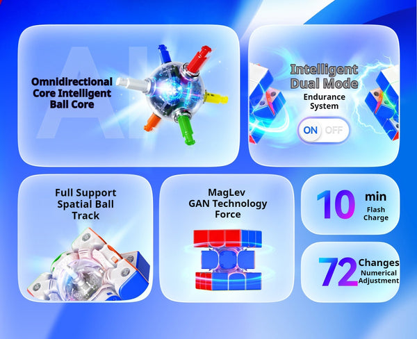 GAN i4 MagLev 3x3 Flagship Smart Cube (UV Coated, Fast Charging)