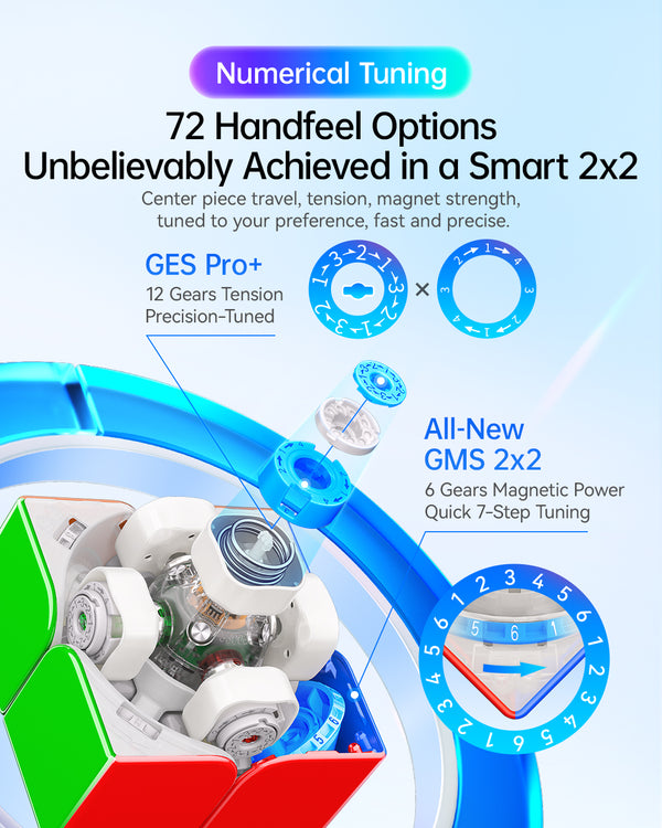 GAN 251 Ui 2x2 Smart Cube (Wireless Charging Flagship Edition)