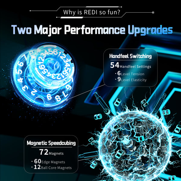 Moyu Redi Ball Core Magnetic Cube