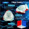 Moyu Redi Ball Core Magnetic Cube