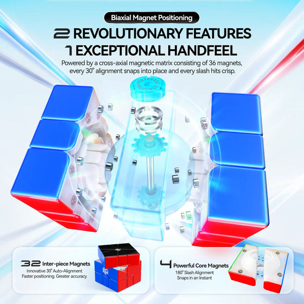 GAN SQ-1 MagLev UV Square-1 Speed Cube