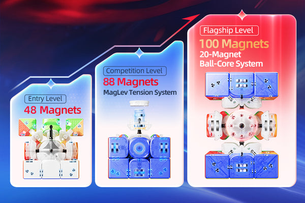MoYu AoLong V5 8-Magnet Ball-Core MagLev UV Coated Version