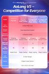 MoYu AoLong V5 8-Magnet Ball-Core MagLev UV Coated Version