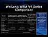 Moyu WRM V9 (20 Magnets MagLev Ball Core Version)
