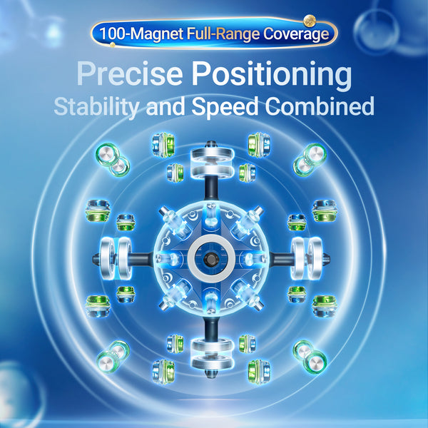 Moyu AoLong V6 100 magnets manufacturer feature illustration
