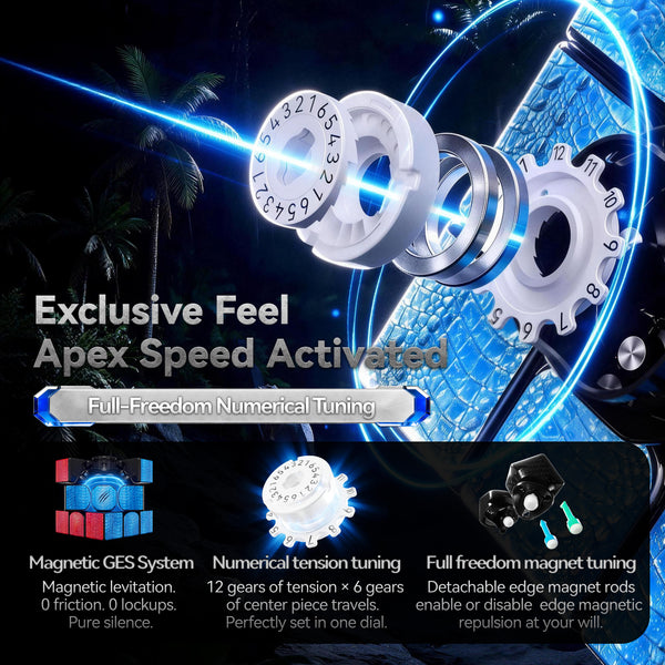 Magnetic GES with 12 tension and 6 centre-piece-travel settings